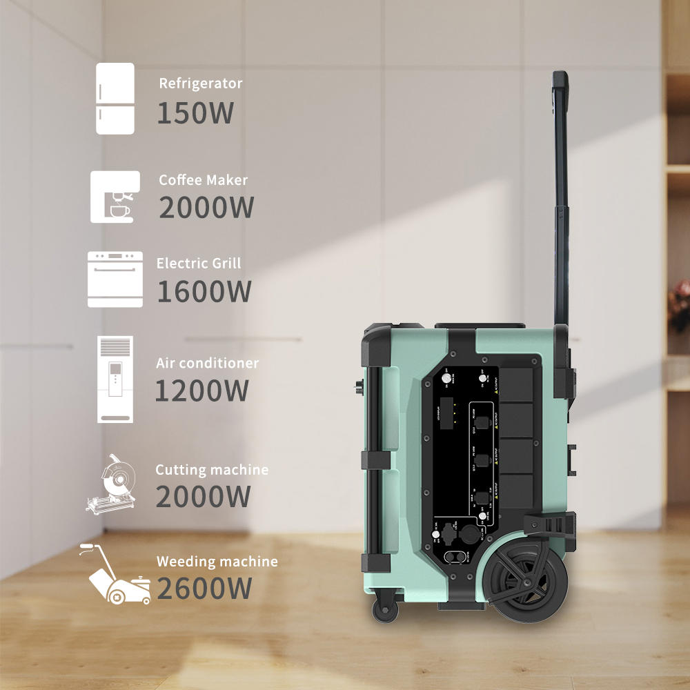 Tragbare 7680Wh Smart-Überwach – Solar Panel Bewertung und Preis
