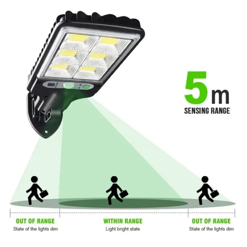 Solare Gartenleuchten für den  – Solar Lamp Bewertung und Preis