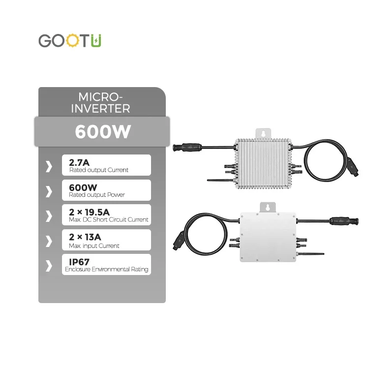 Deye SUN500G3-EU-230 Smart Wif – Solar Panel Bewertung und Preis